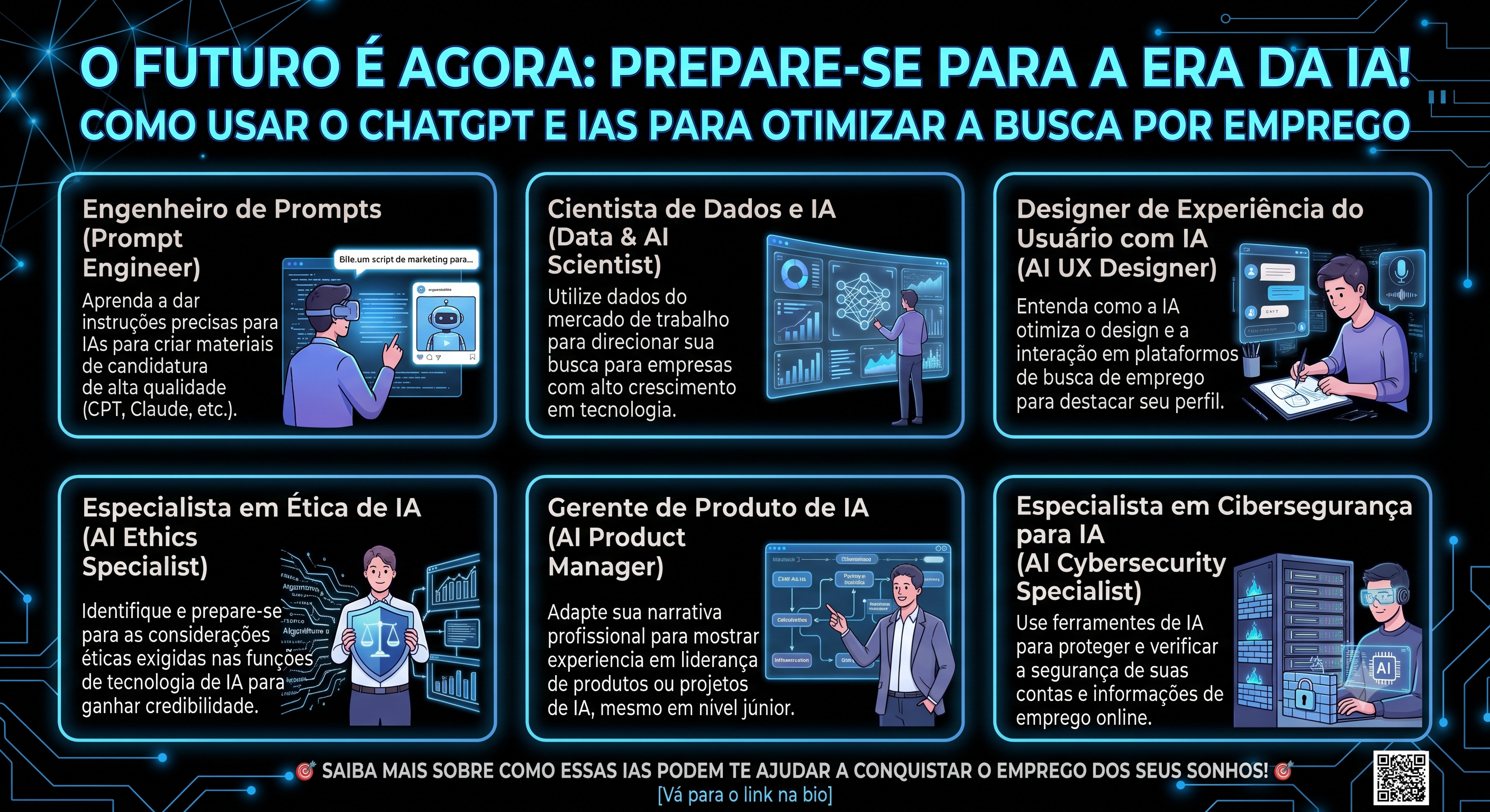 Otimizando a Busca por Emprego com ChatGPT e IAs