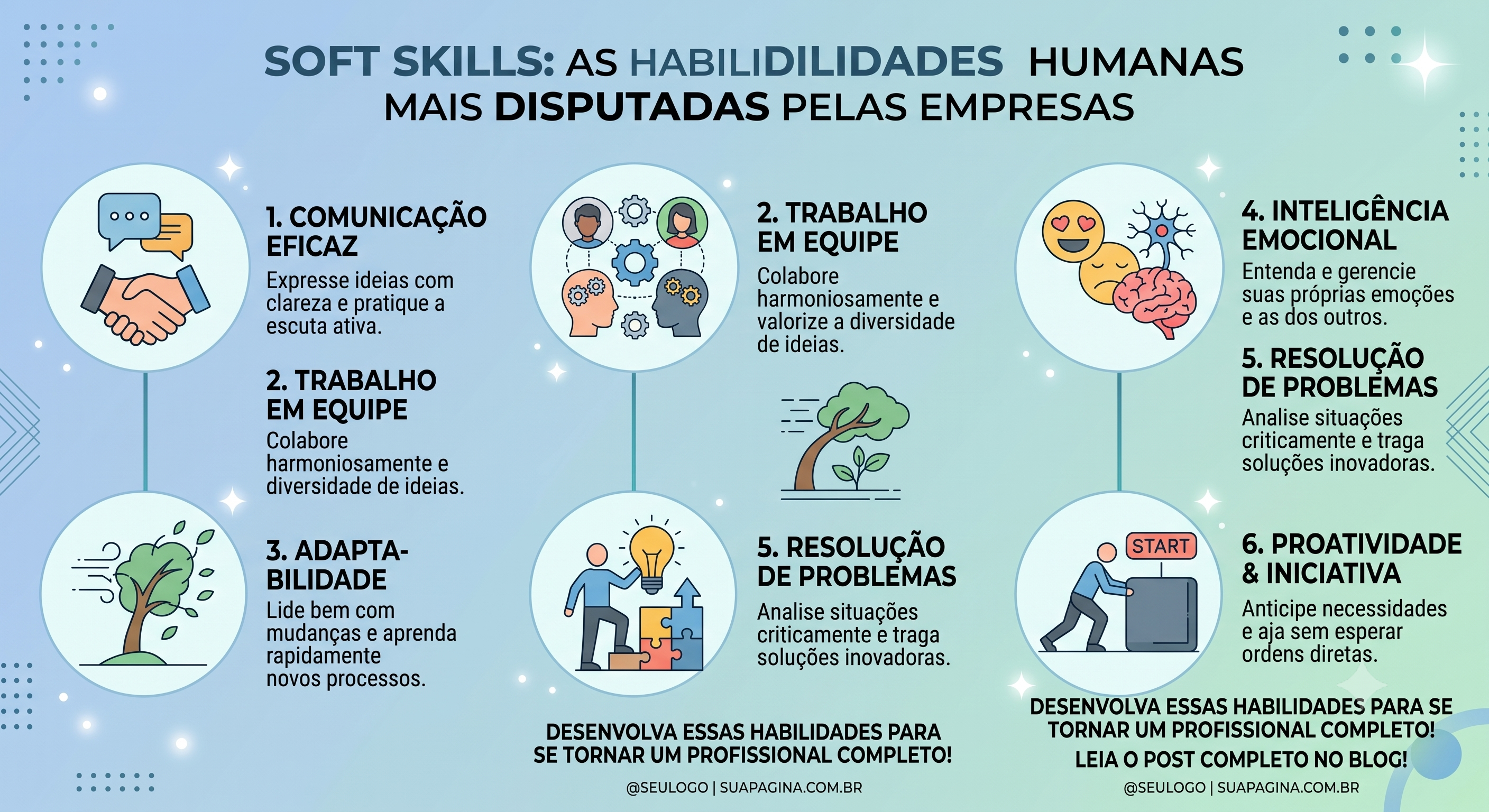 Soft Skills: As Habilidades Humanas Mais Disputadas pelas Empresas